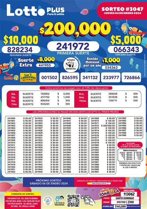 lotto 3080 boletin oficial
